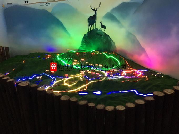 嘉興投影沙盤(pán)模型-投影沙盤(pán)模型設(shè)計(jì)-就選景文模型