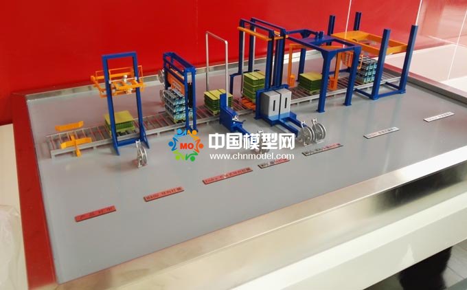 包裝機械模型，打包機模型，打捆機模型