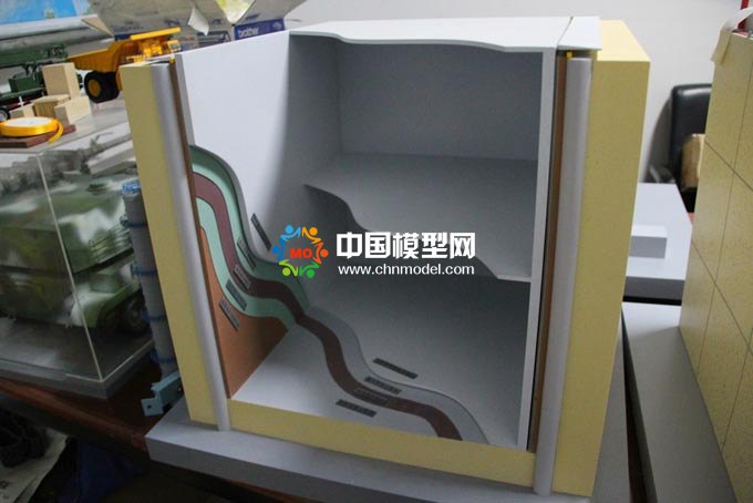 教學(xué)模型，學(xué)生實(shí)踐模型