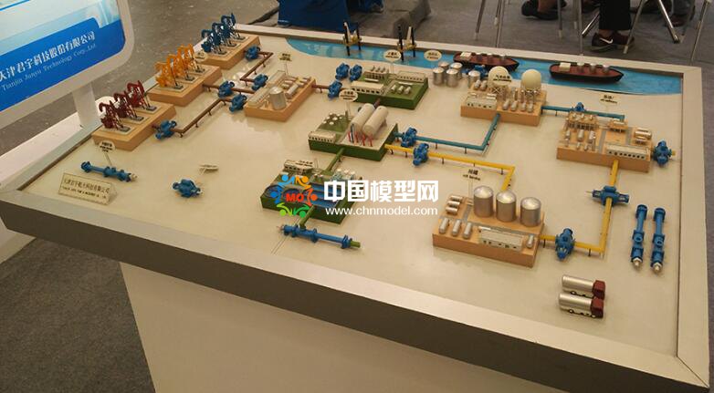 工業(yè)沙盤(pán)屬性及特質(zhì)，類(lèi)別廣主要以展示為主