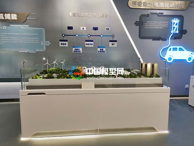 氫儲能沙盤模型