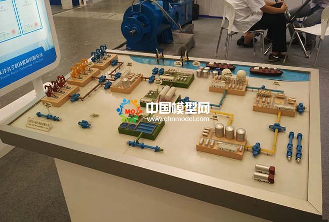螺桿泵模型，液壓站沙盤模型