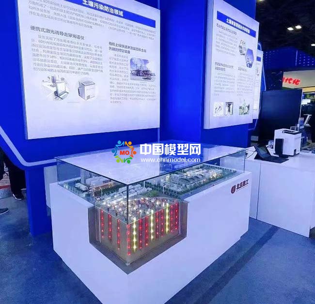 土壤污染防治沙盤(pán)模型