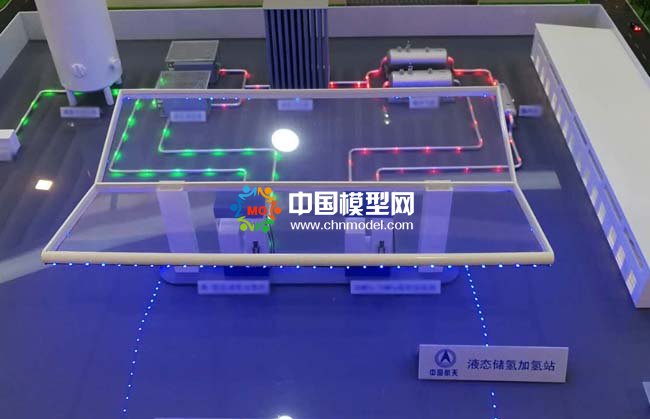 液態(tài)儲氫加氫站沙盤模型
