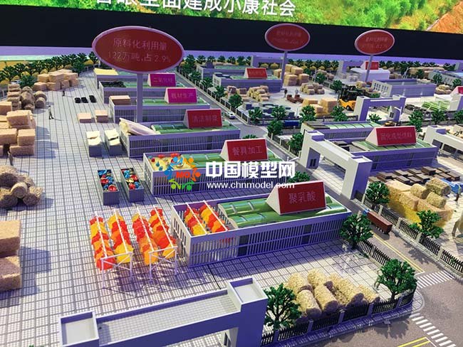 秸稈收儲(chǔ)綜合利用沙盤模型