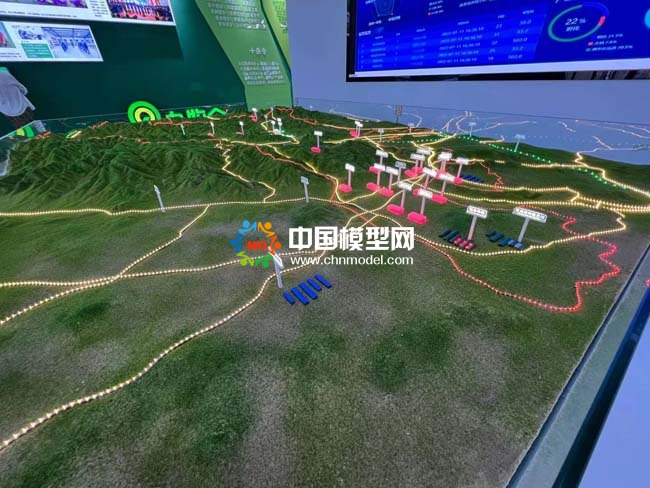 產業(yè)鏈數(shù)字化沙盤模型