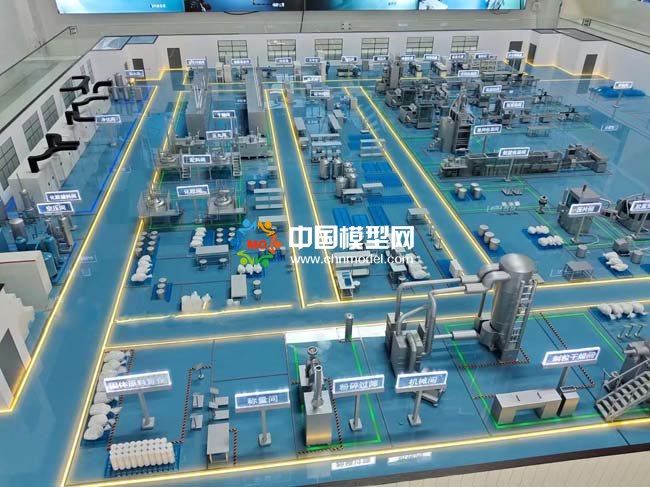 360°GMP全透明智能工廠沙盤模型