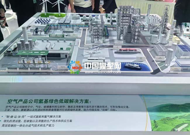 氫基綠色低碳解決方案沙盤模型