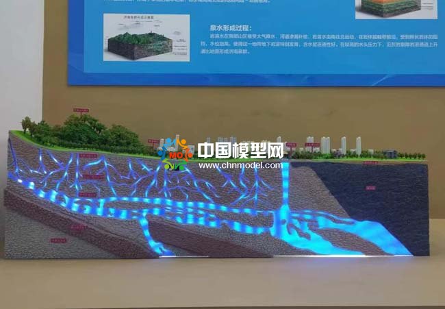 地質演化與泉水形成沙盤模型