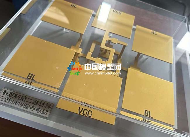 三維SRAM存儲電路模型