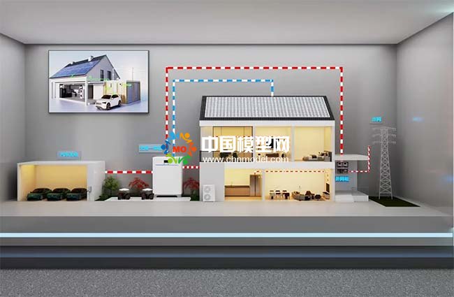 戶用光儲充一體化系統(tǒng)沙盤模型，開啟家庭能源管理新視野