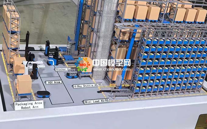 智能倉(cāng)儲(chǔ)機(jī)器人智能倉(cāng)儲(chǔ)解決方案沙盤模型