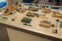 工業(yè)沙盤屬性及特質(zhì)，類別廣主要以展示為主