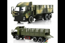 解放牌卡車模型 ，軍用汽車模型