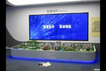 物聯(lián)網沙盤模型