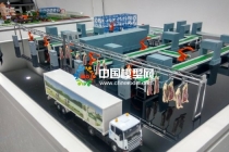 智慧工廠沙盤模型，生產(chǎn)線沙盤模型